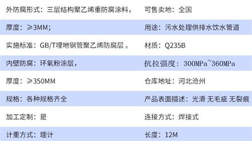 泰州加强级tpep防腐钢管参数指标