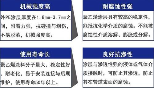 泰州3pe防腐钢管厂家性能优势